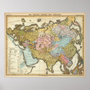 Poster Peuple d'Asie et d'Europe