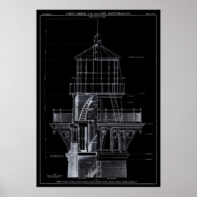 Poster PHARE au CAP HATTERAS 1869 (Devant)