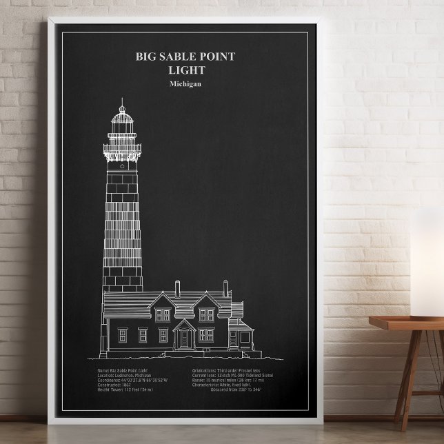 Poster Phare de Big Sable Point - Michigan - PD (Créateur téléchargé)