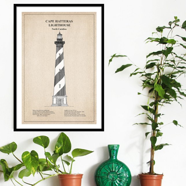 Poster Phare de Cape Hatteras - Caroline du Nord - SBD (Créateur téléchargé)