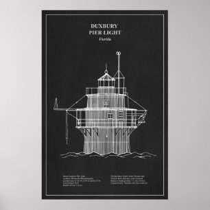 Poster Phare de Duxbury Pier Light - Massachusetts – PD