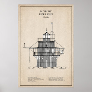 Poster Phare de Duxbury Pier Light - Massachusetts -SBD