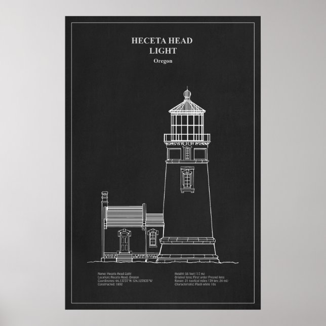 Poster Phare de Heceta Head - Oregon – PD (Devant)