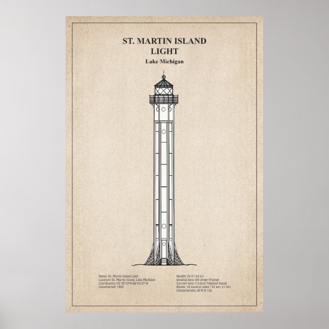 Poster Phare de l'île St Martin - Michigan - SBD (Devant)
