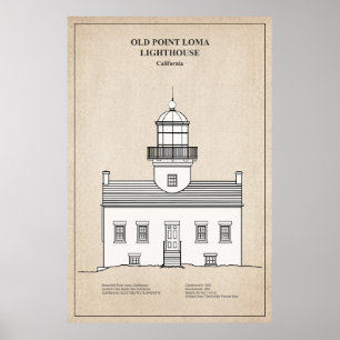 Poster Phare de Old Point Loma - Californie - SBD