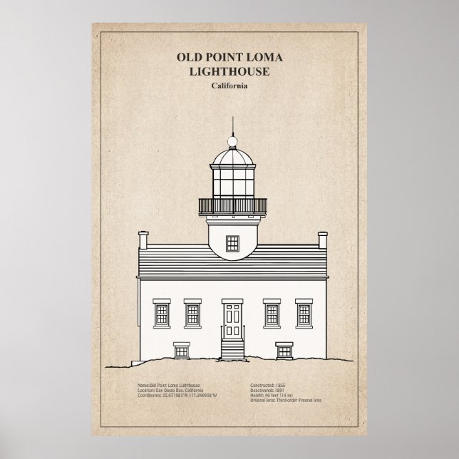 Poster Phare de Old Point Loma - Californie - SBD (Devant)