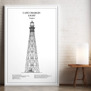 Poster Phare du cap Charles - Virginie - BD