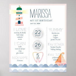Poster Phare Nautique 1er anniversaire Jalon