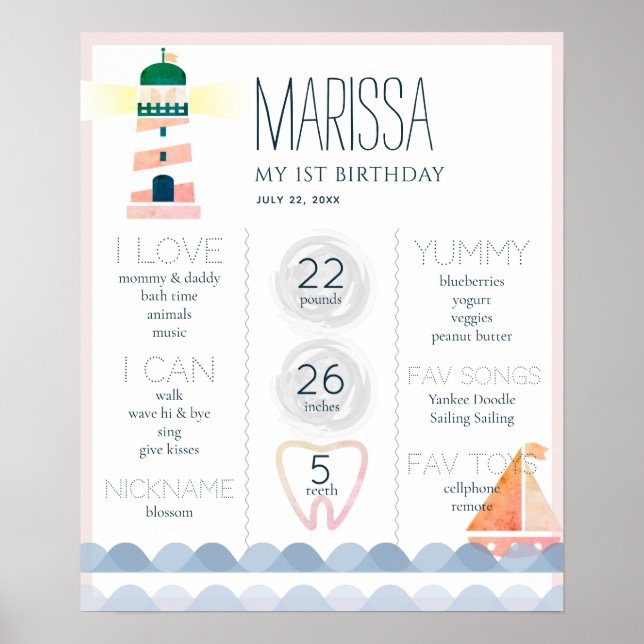 Poster Phare Nautique 1er anniversaire Jalon (Devant)