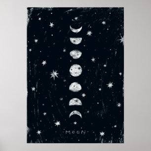 Poster Phases de la lune