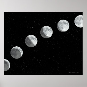 Poster Phases de la lune