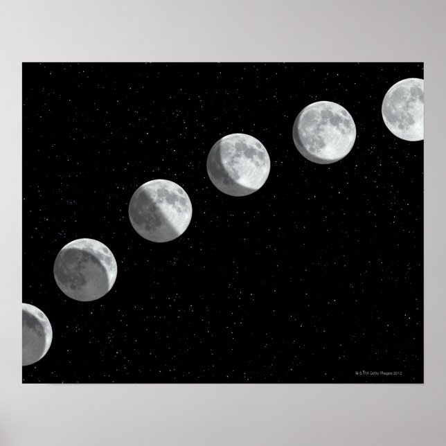 Poster Phases de la lune (Devant)