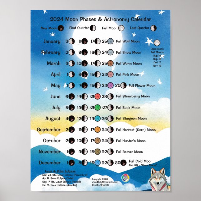 Poster Phases de la lune 2024 et calendrier d'astronomie (Devant)
