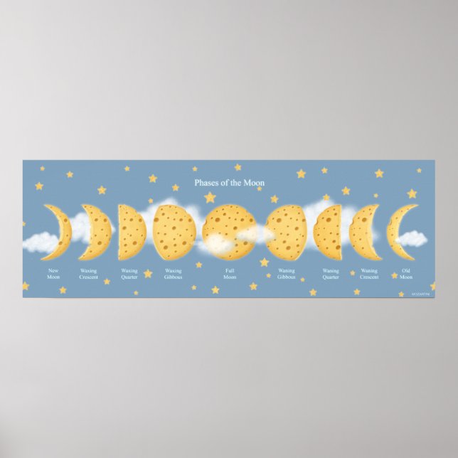 Poster Phases de la Lune de fromage Gris Ciel lunaire Gra (Devant)