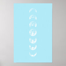 Phases de la lune OEuvre murale