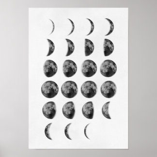 Poster Phases de la lune OEuvre murale