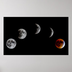 Poster Phases de la lune superbe de sang