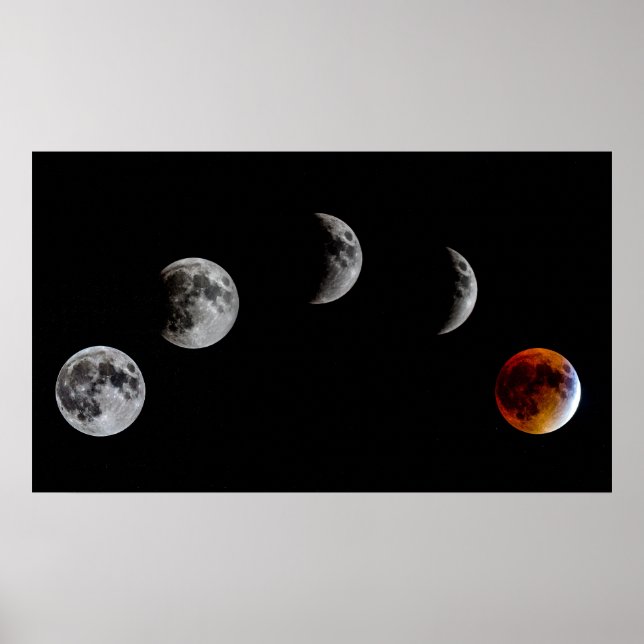 Poster Phases de la super lune de sang (Devant)