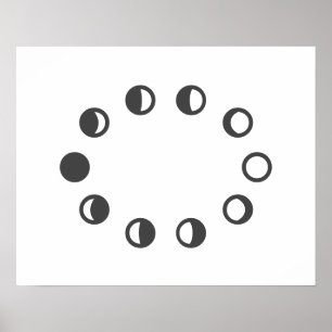 Poster Phases de lune