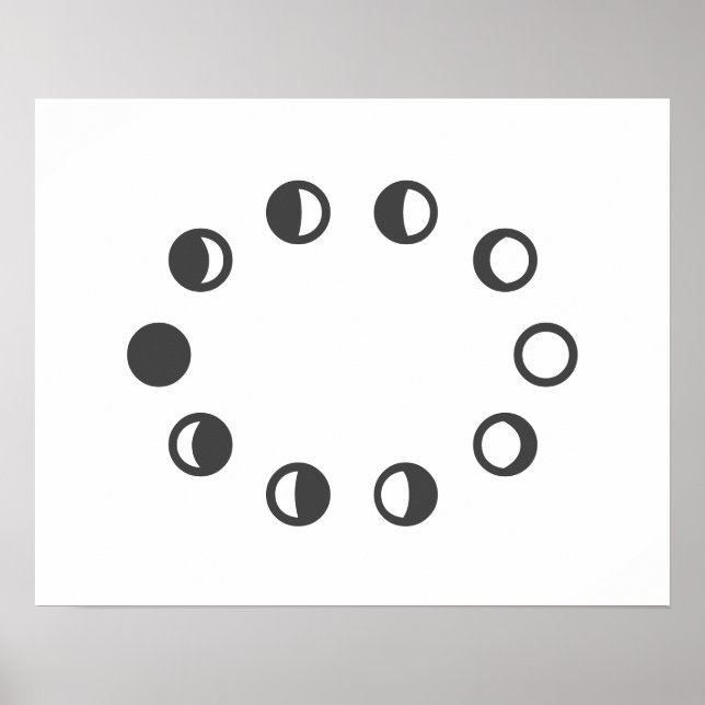 Poster Phases de lune (Devant)