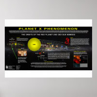 Phénomène X Planète 2