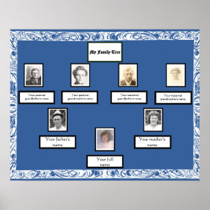 Poster Photo arbre de famille Bordure blanche tourbée sur