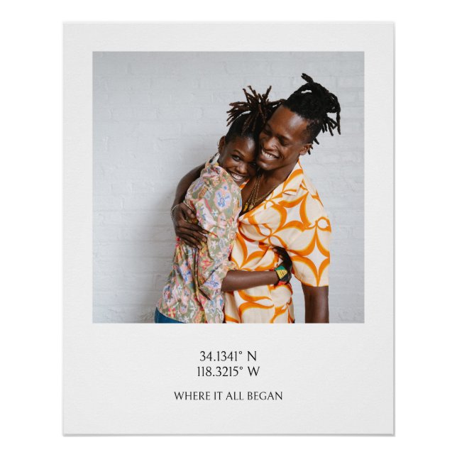 Poster Photo avec coordonnées GPS et photo personnalisée (Devant)