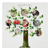 Photo Collage Famille Arbre Parents Grand-Parent C