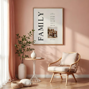 Poster Photo de famille minimaliste élégante 5 ans après