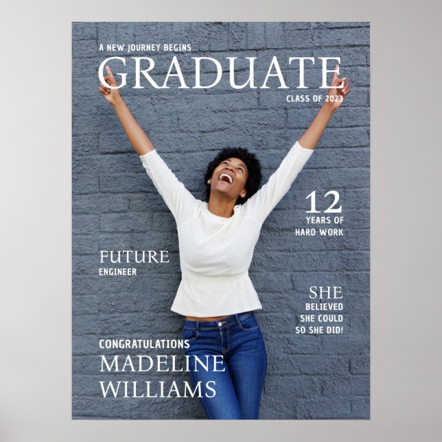 Poster photo de la couverture du magazine (Devant)