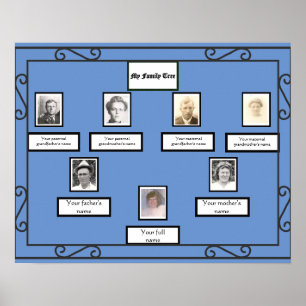 Poster Photo Family Tree Fer forgé Look Bordure sur bleu