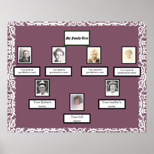 Poster Photo Family Tree Lace Look Bordure sur Lavender