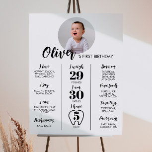 Poster Photo moderne 1er signe de l'anniversaire