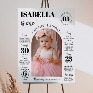 Poster Photo moderne 1er signe de l'anniversaire