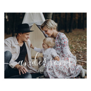 Poster Photo personnalisée avec nom de famille et année d