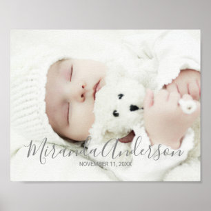 Poster Photo personnalisée avec nom et texte personnalisé