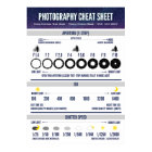 Photographie Feuille de triche Aide visuelle