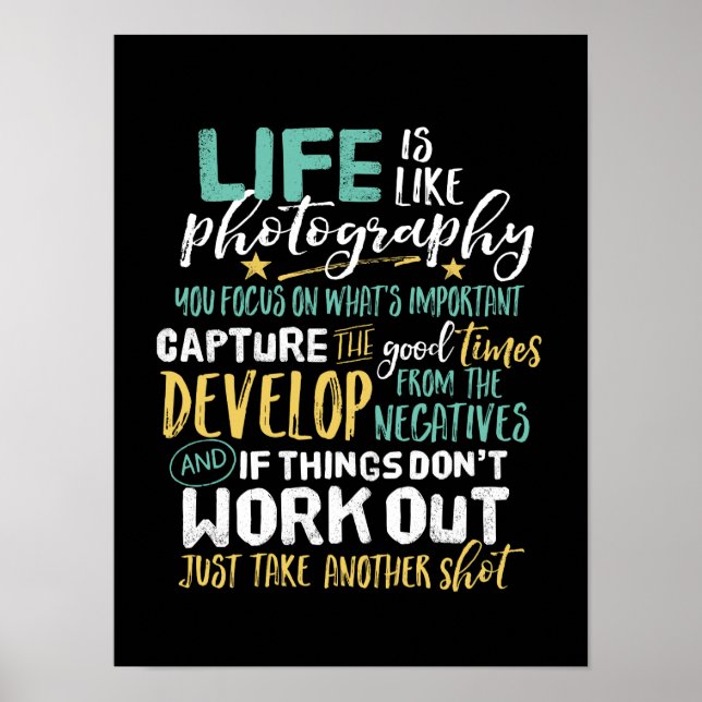Poster Photographie Inspirationnelle Vie Citation Photogr (Devant)