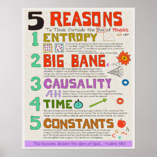 Poster Physique hors de la boîte - Design intelligent