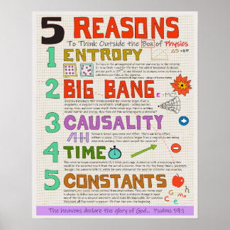 Poster Physique hors de la boîte - Design intelligent