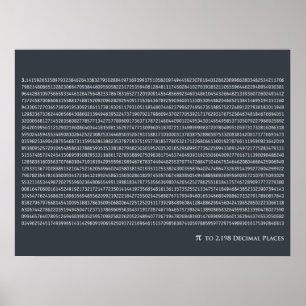 Poster Pi à 2 198 décimales
