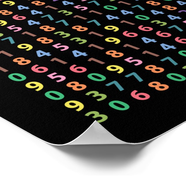Poster Pi art - Pi à la 3,141ème décimale (Coin)