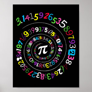 Poster Pi Jour Numéros De Couleur Spirale 3.14 Joyeux Pi