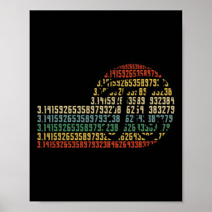 Poster Pi Math Science Stem Cadeau 3.14 Pi Jour Vintage R