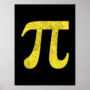 Poster Pi - Symboles mathématiques