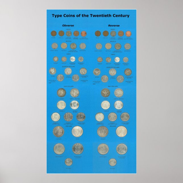 Poster Pièces de type US (Devant)