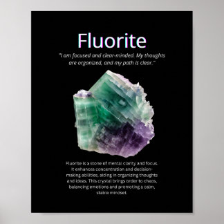 Poster Pierre cristalline Fluorite Signifiant