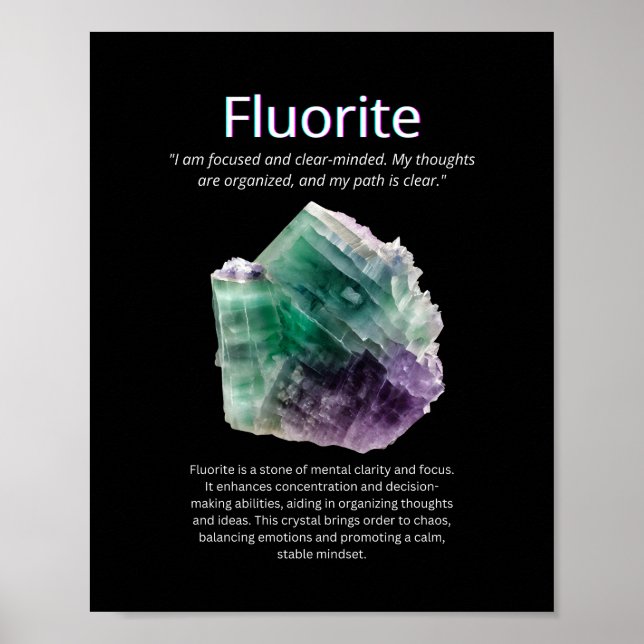 Poster Pierre cristalline Fluorite Signifiant (Devant)