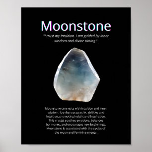 Poster Pierre cristalline Moonstone Signification