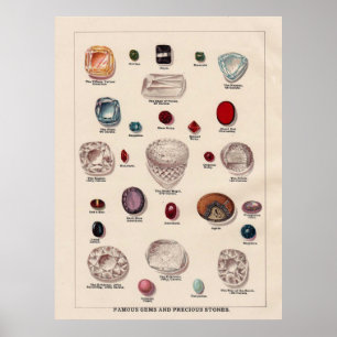 Poster Pierres précieuses et gemmes célèbres